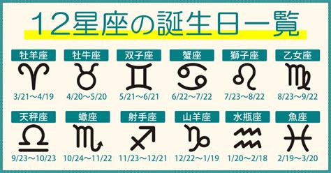 11月25日 星座|11月25日生まれの性格は？星座・誕生花や2024運。